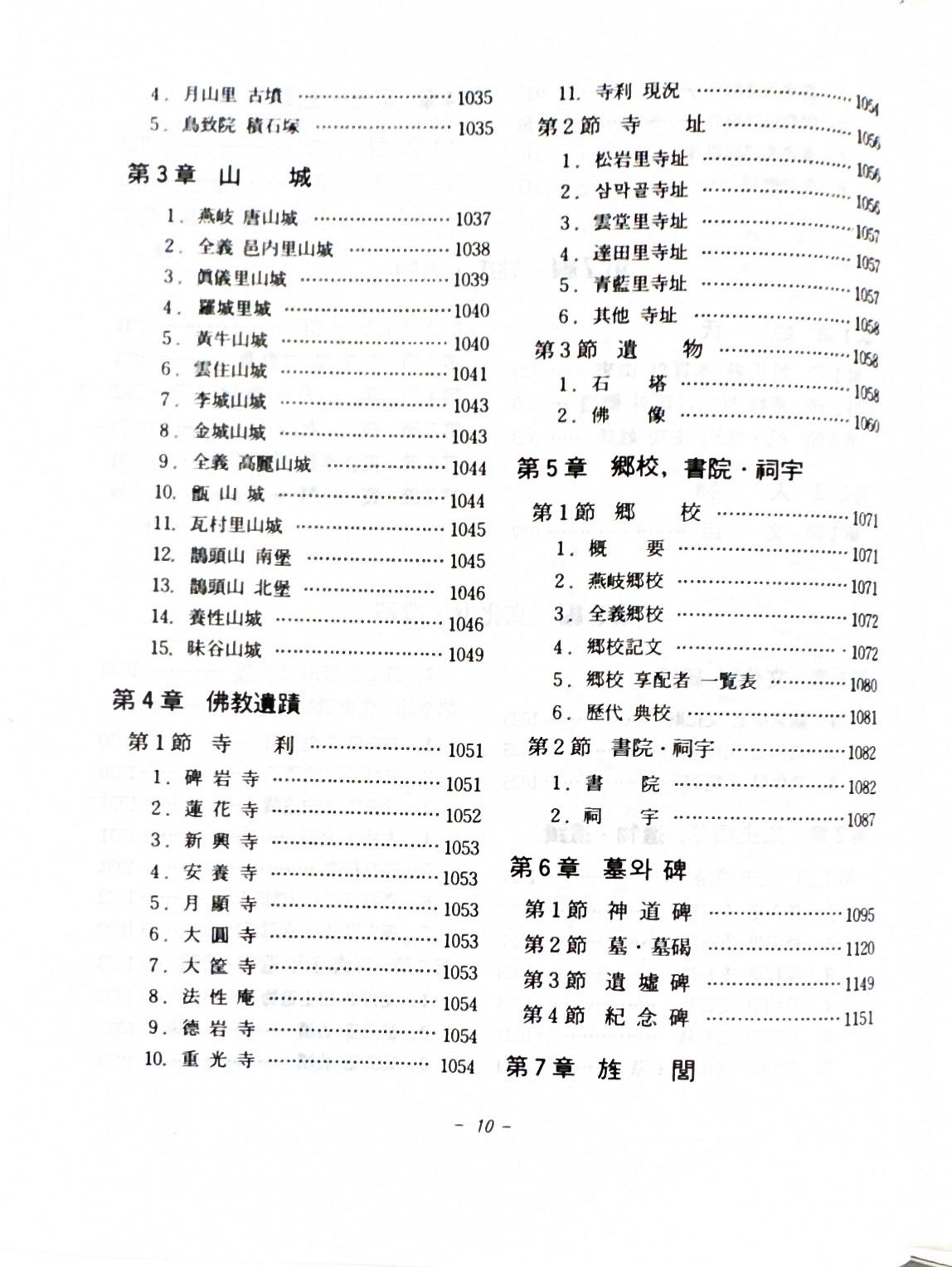 기록이미지309497