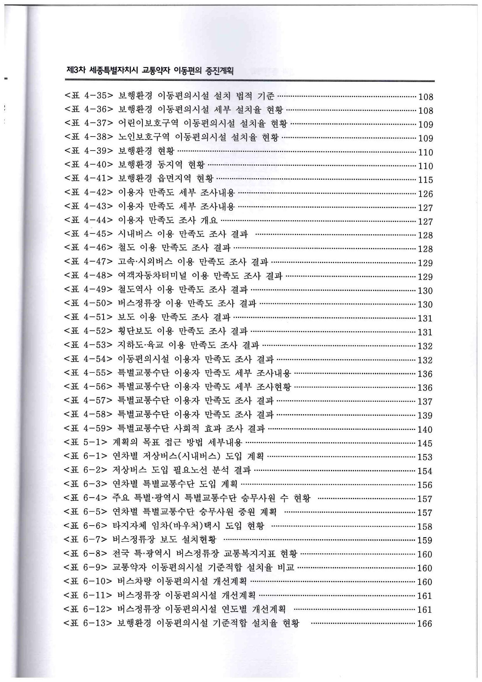 기록이미지310300