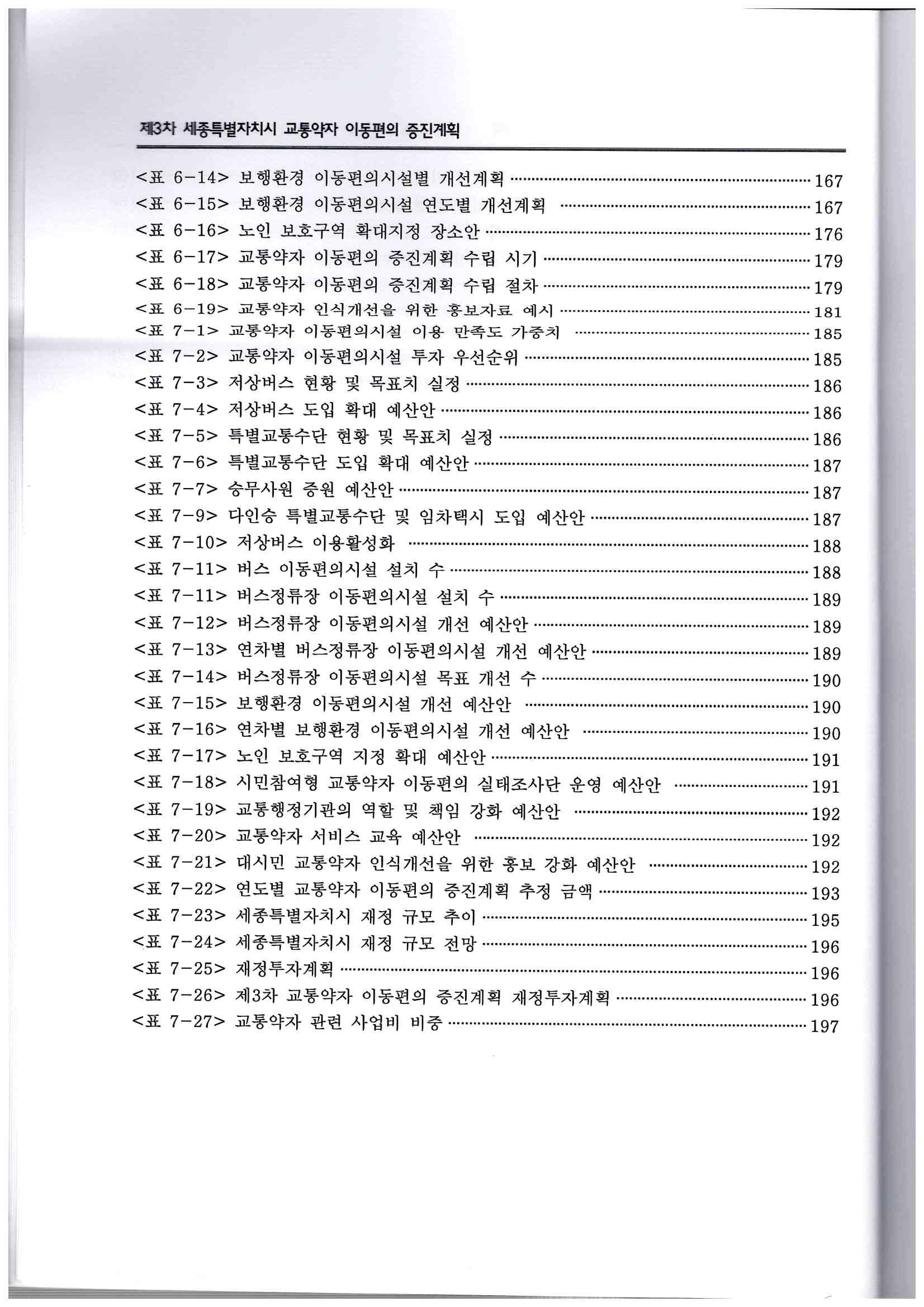 기록이미지310302