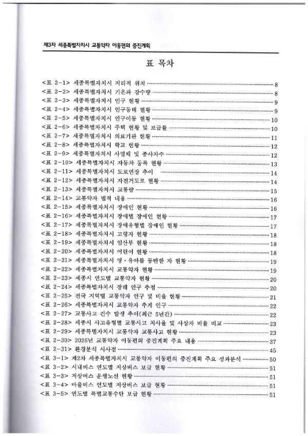 기록이미지310291