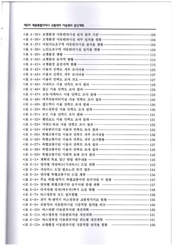 기록이미지310300