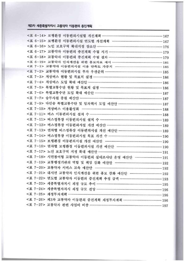 기록이미지310302