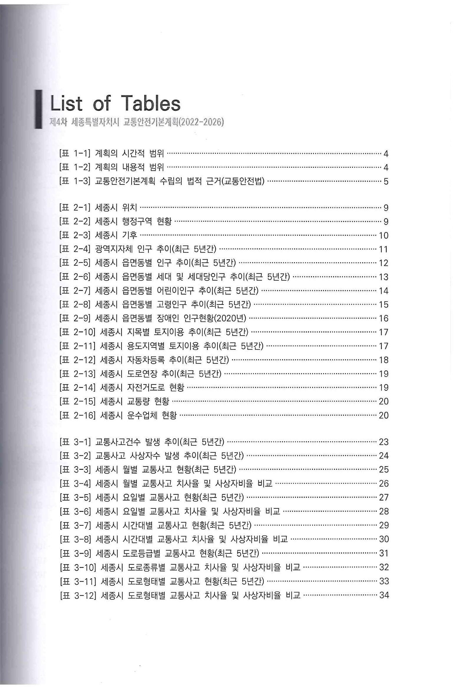 기록이미지310325