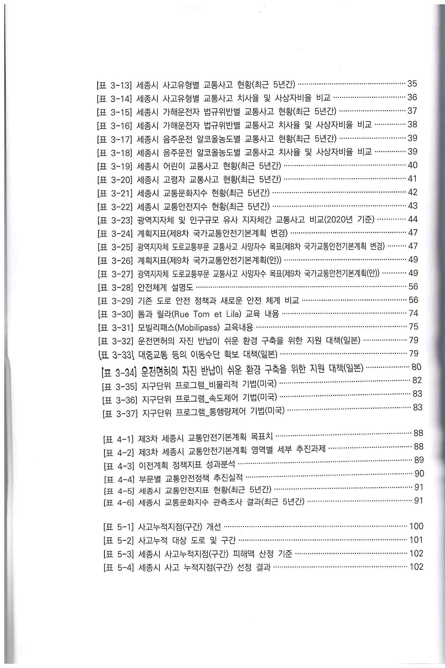 기록이미지310329