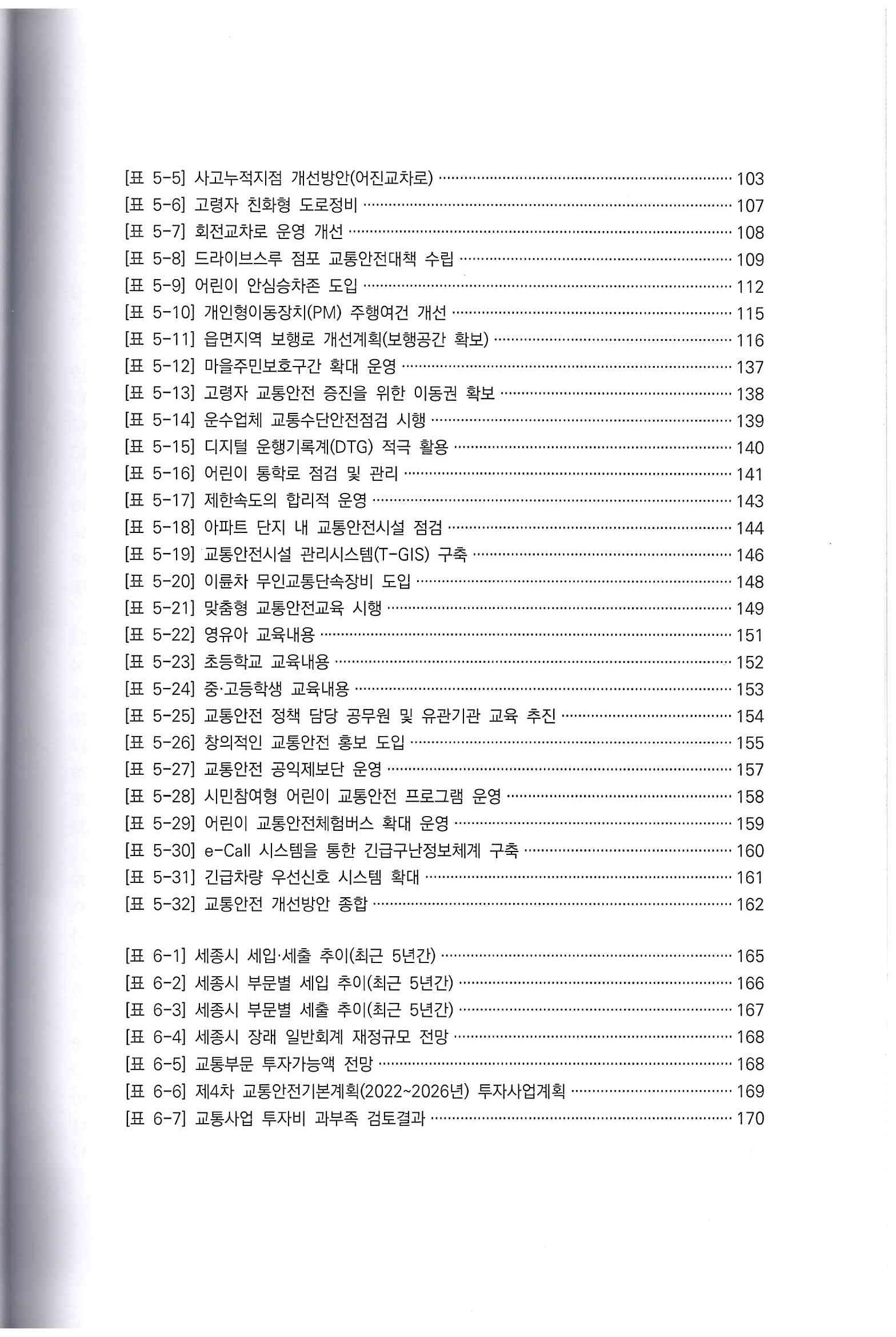 기록이미지310333