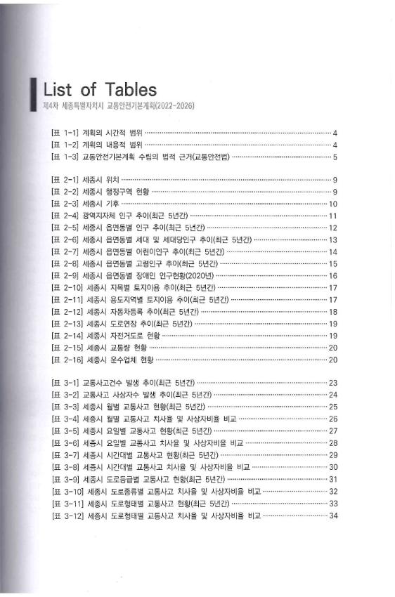 기록이미지310325