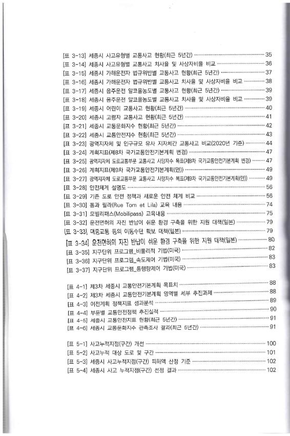 기록이미지310329