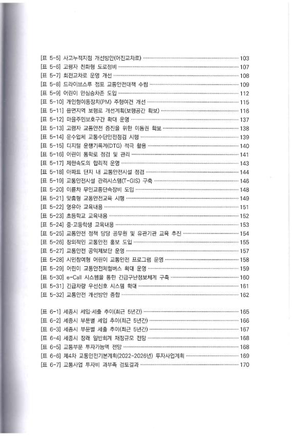 기록이미지310333