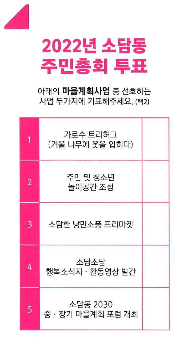 179) 2022년 소담동 주민총회 투표(마을계획사업).jpg