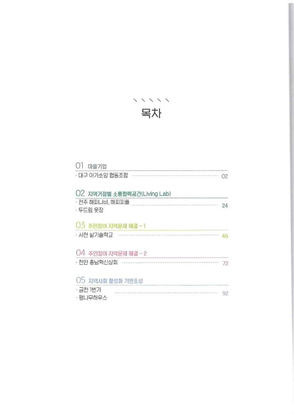 기록이미지312188