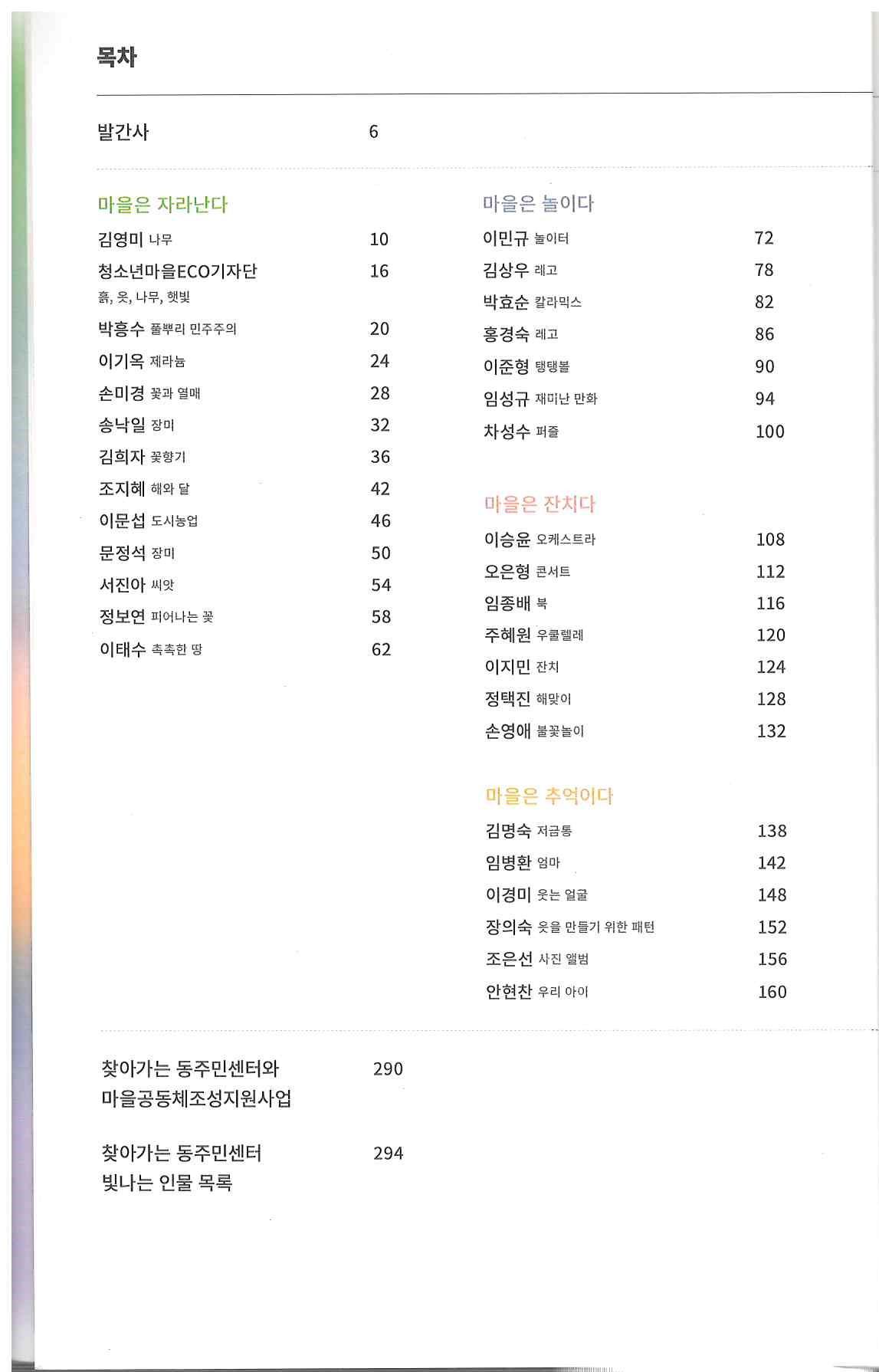 기록이미지312585