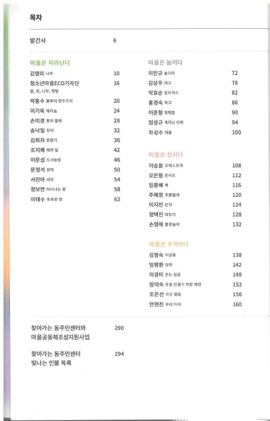기록이미지312585