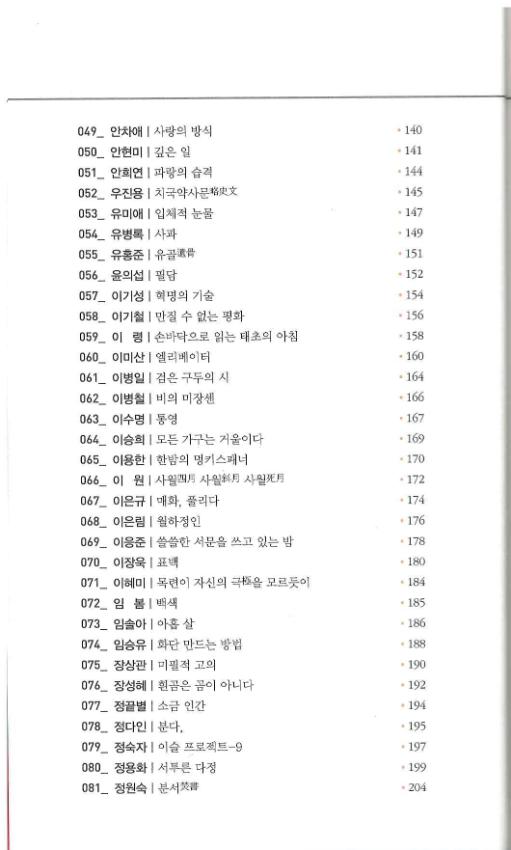 기록이미지313624