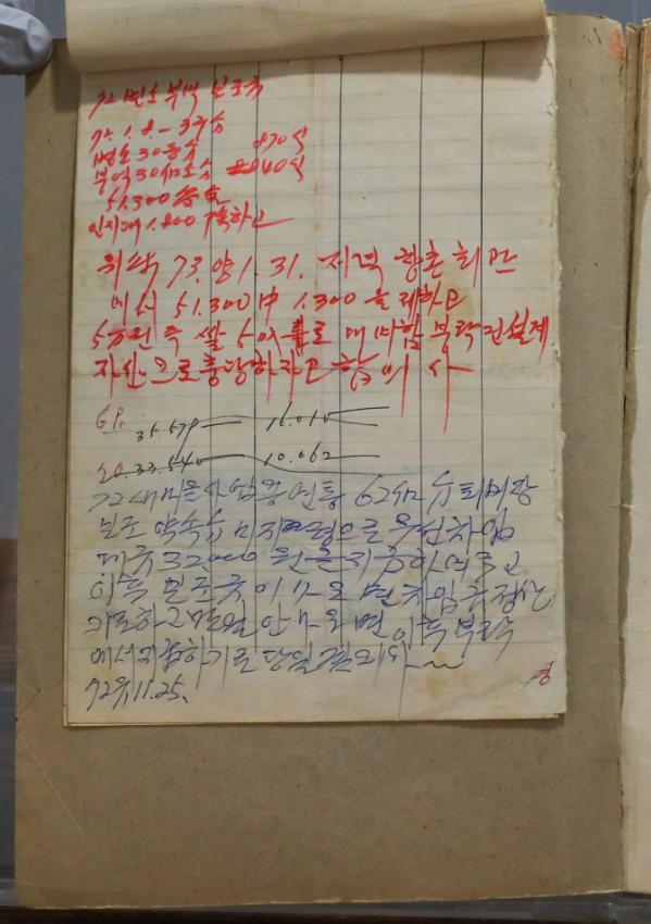 기록이미지314141