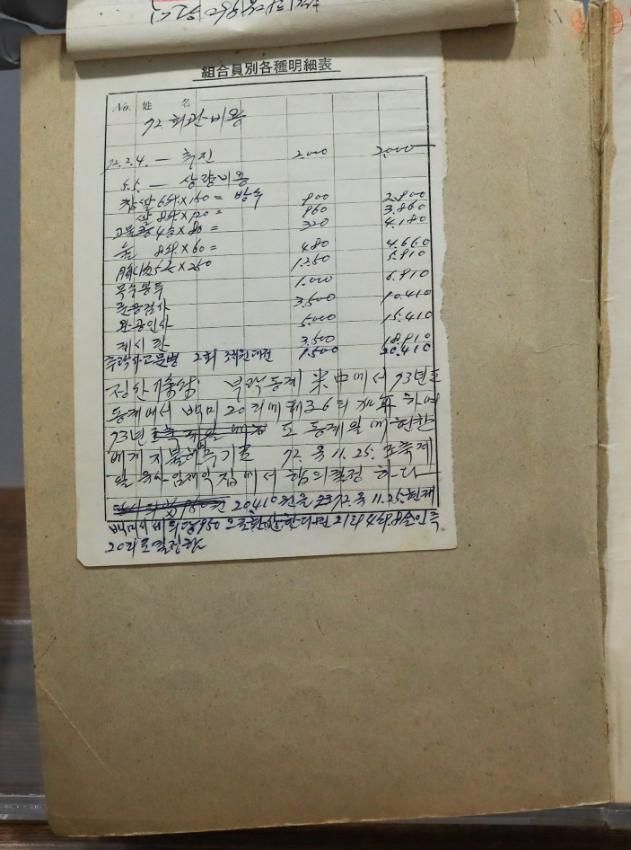 기록이미지314147