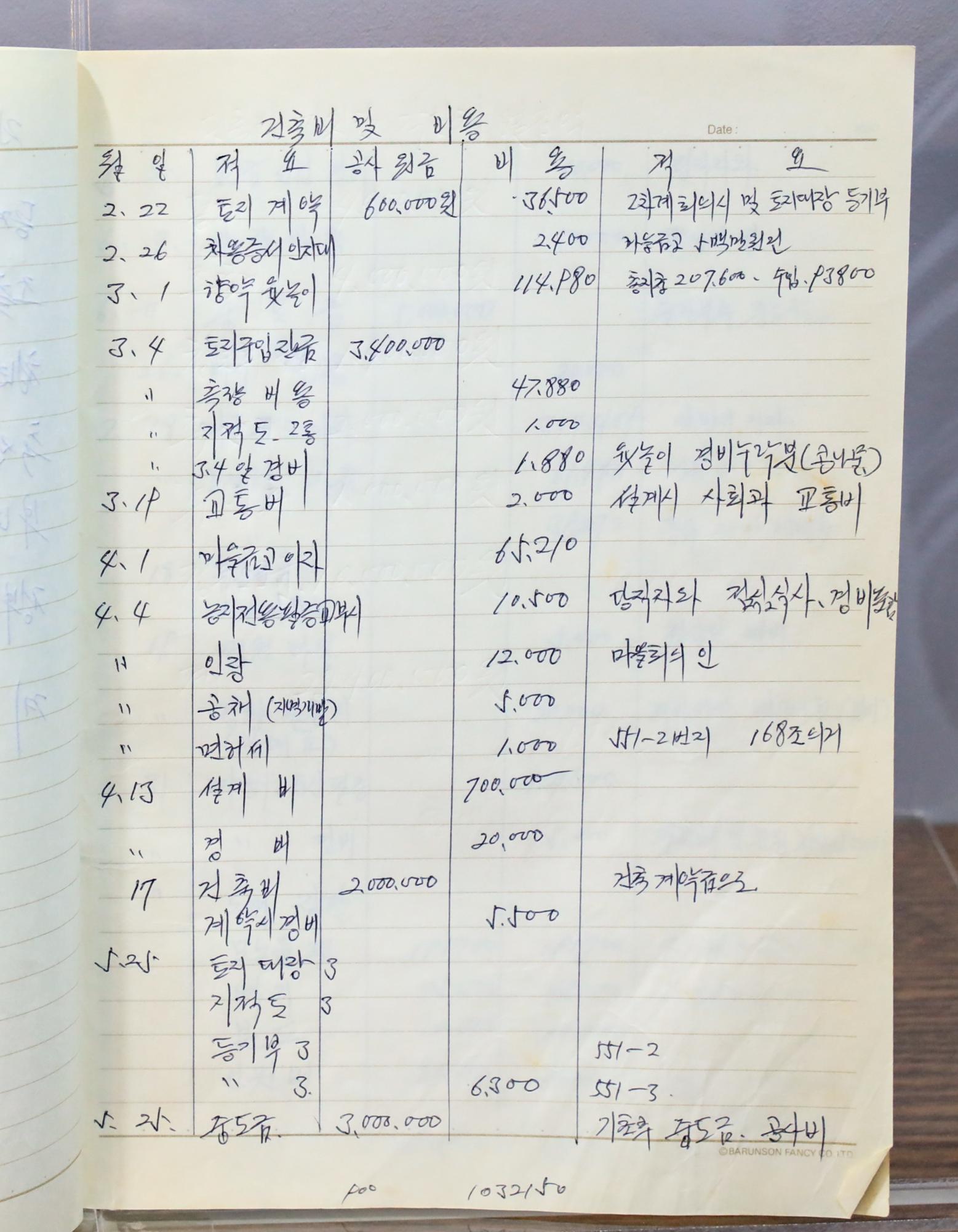 기록이미지314085