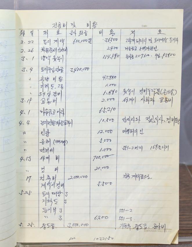 기록이미지314085