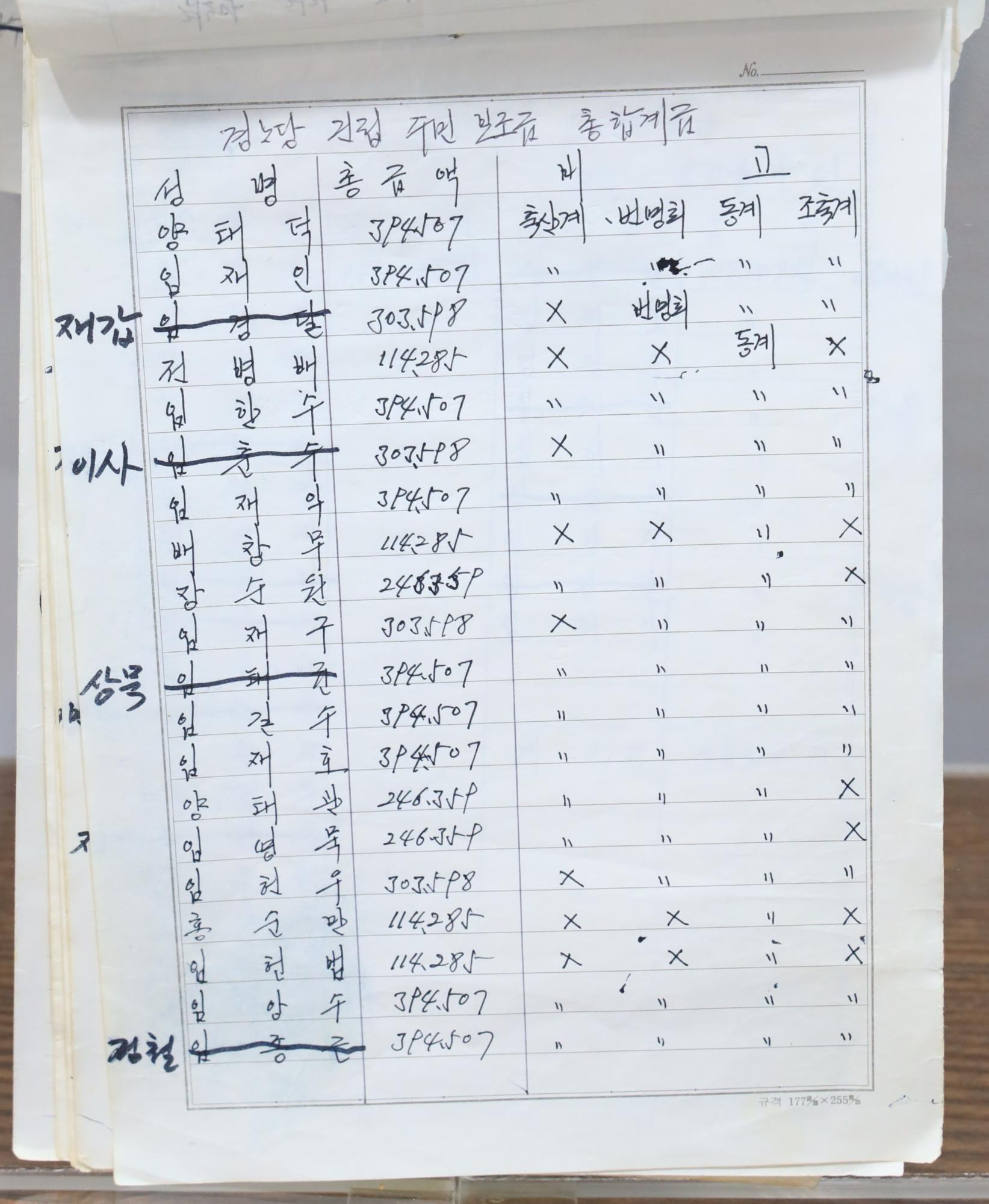 기록이미지313937