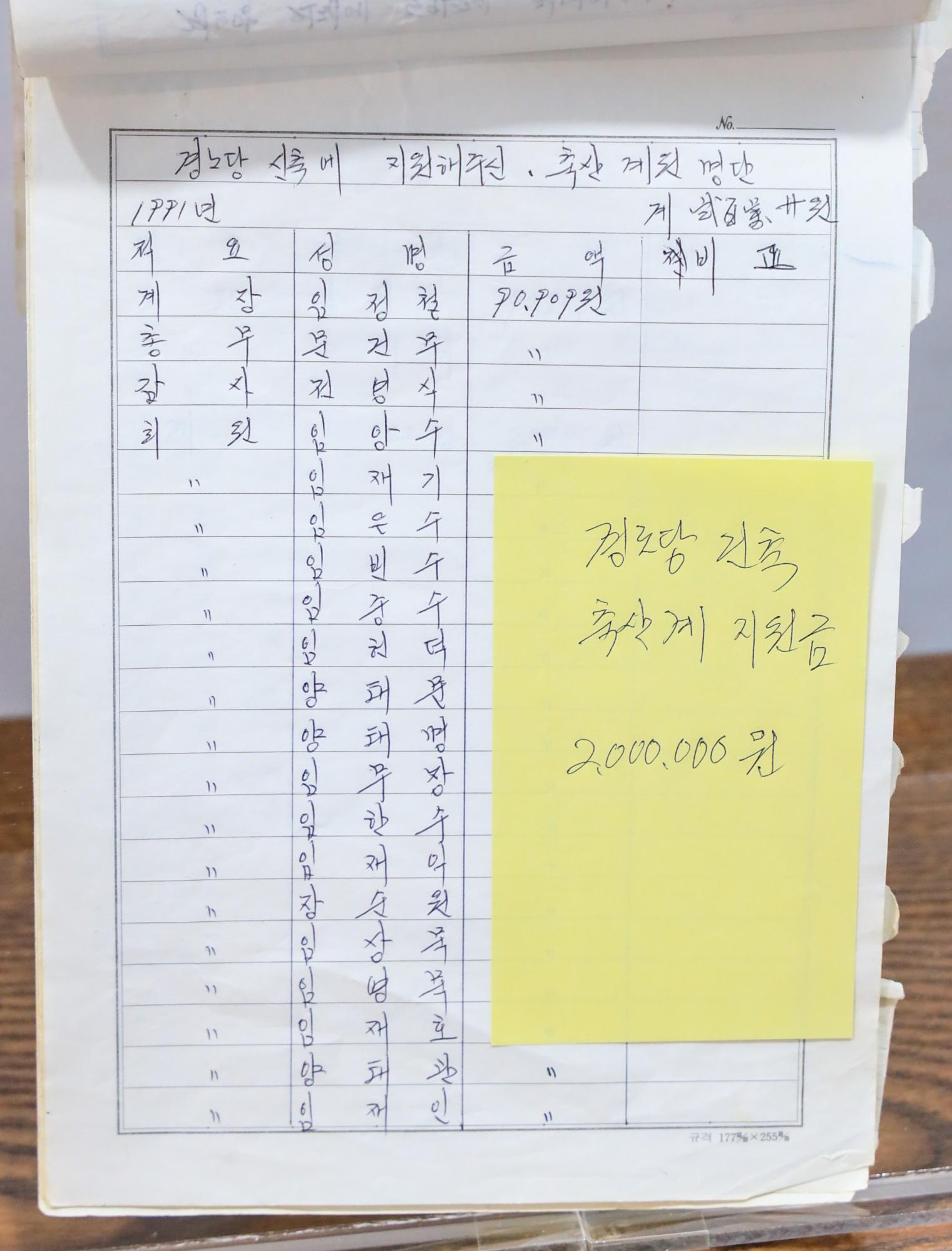 기록이미지313949