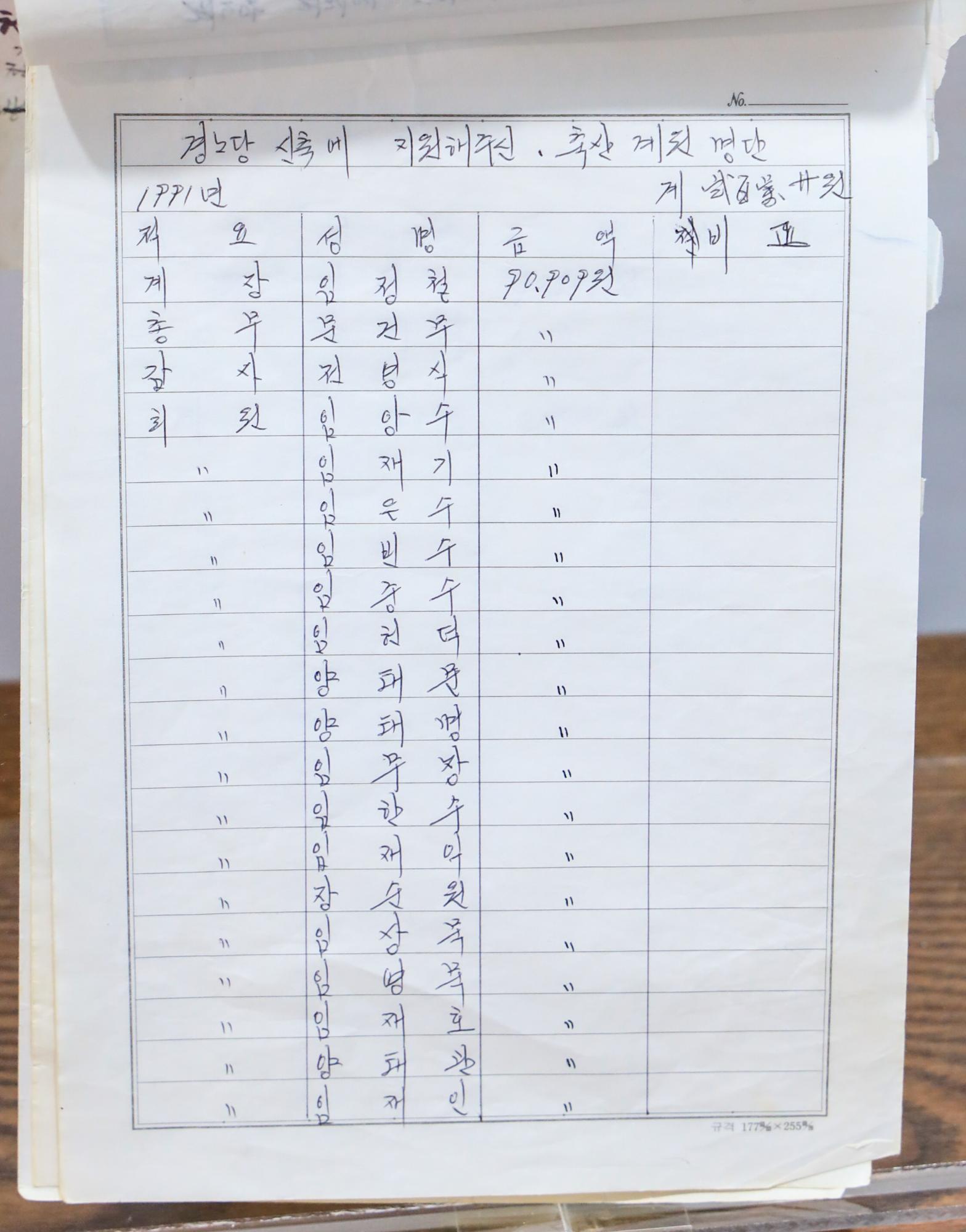 기록이미지313951