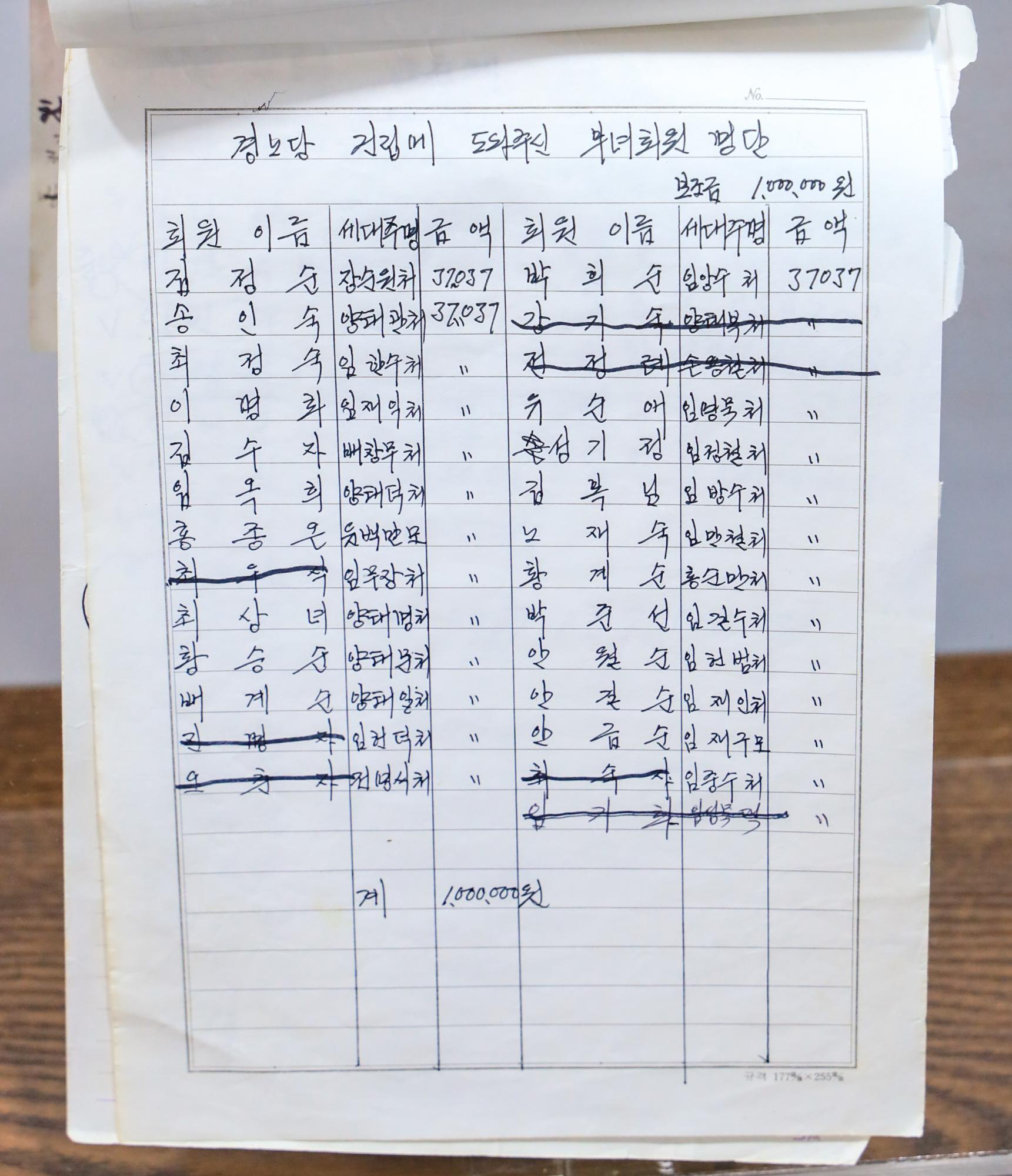 기록이미지313959