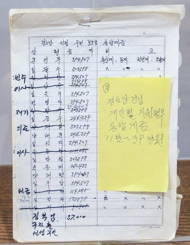 기록이미지313933