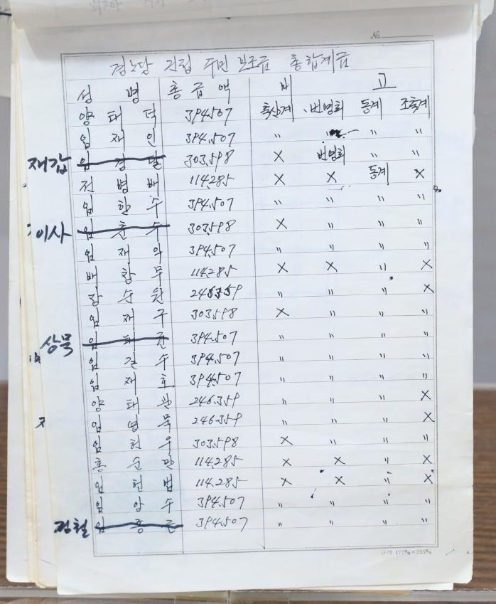 기록이미지313937