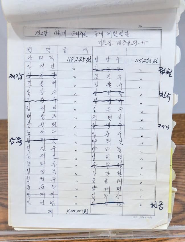 기록이미지313943