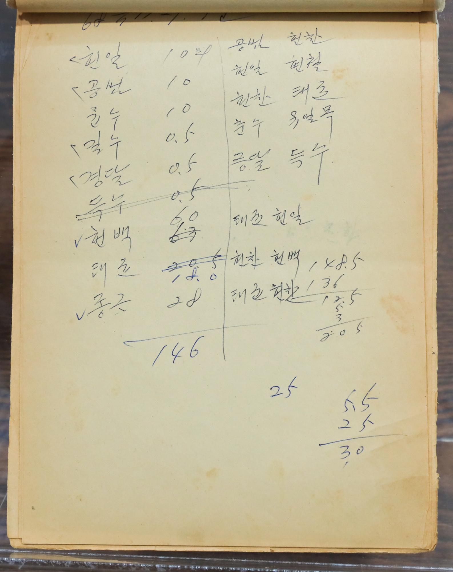 기록이미지314097