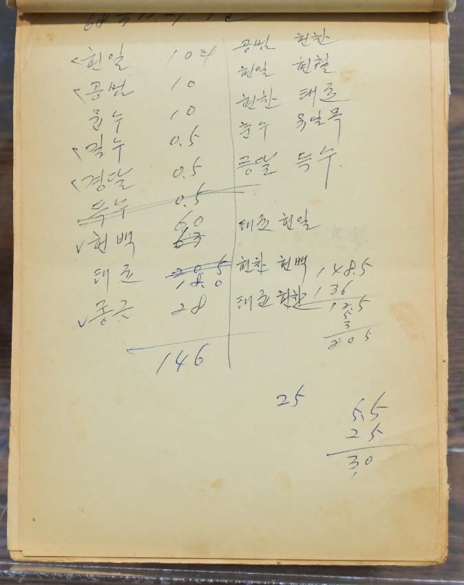 기록이미지314097