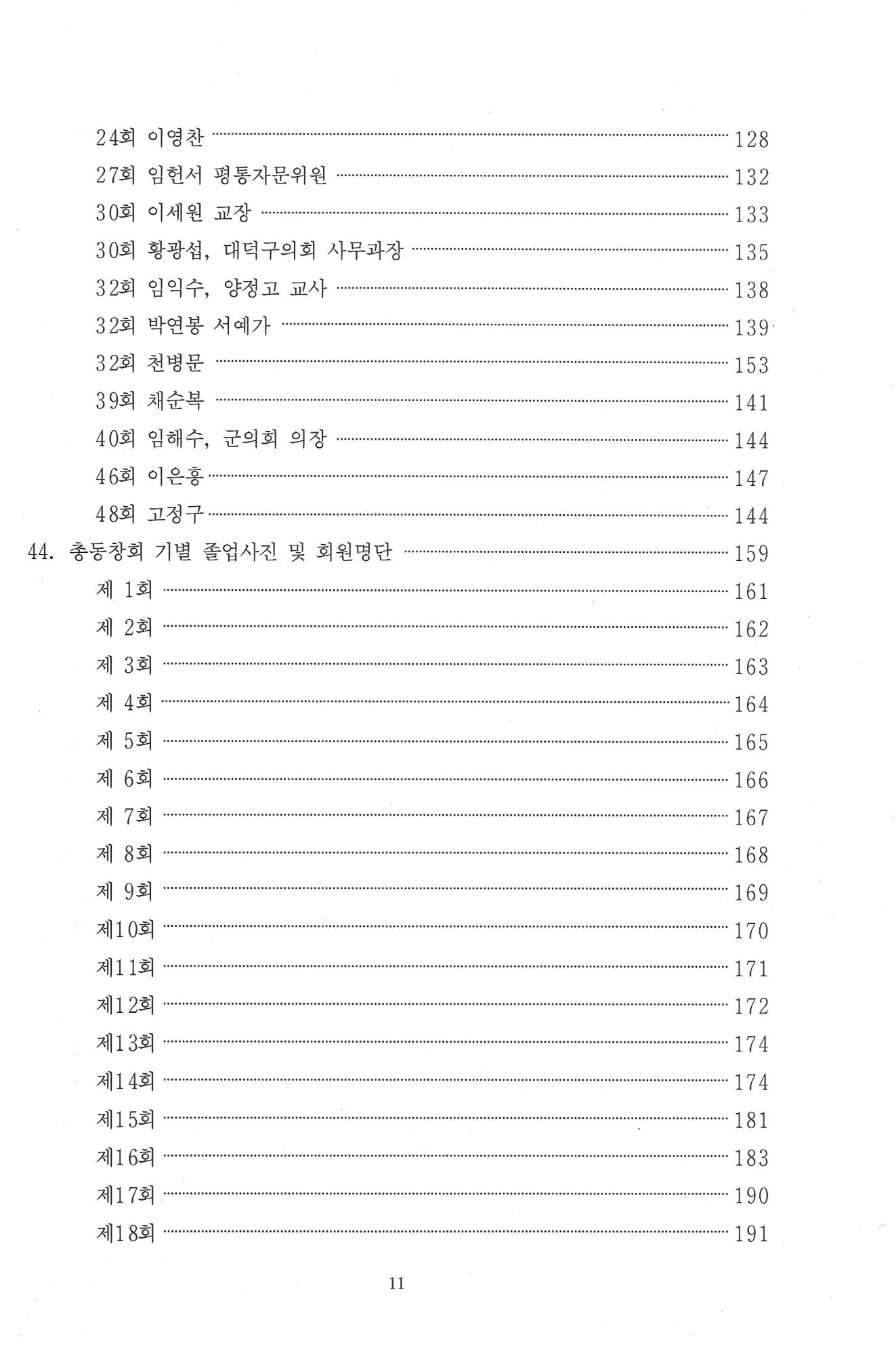 기록이미지315285
