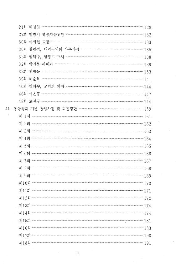 기록이미지314587
