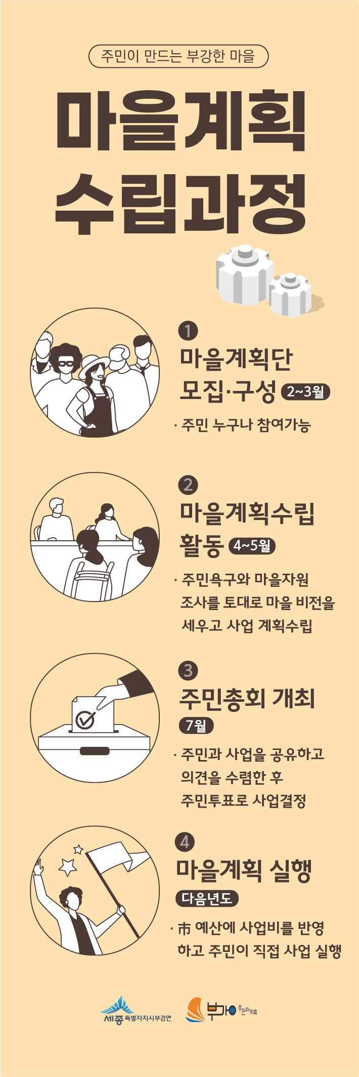 마을계획 베너 (7).jpg