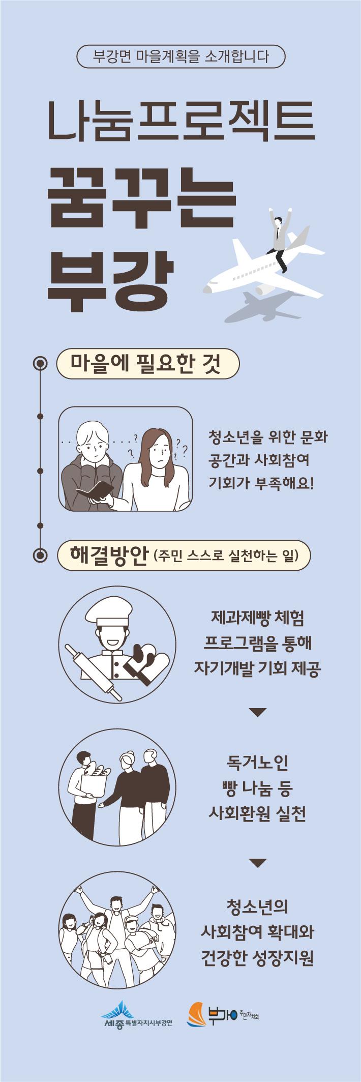기록이미지336200
