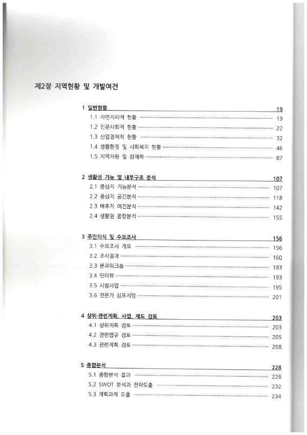 기록이미지310904