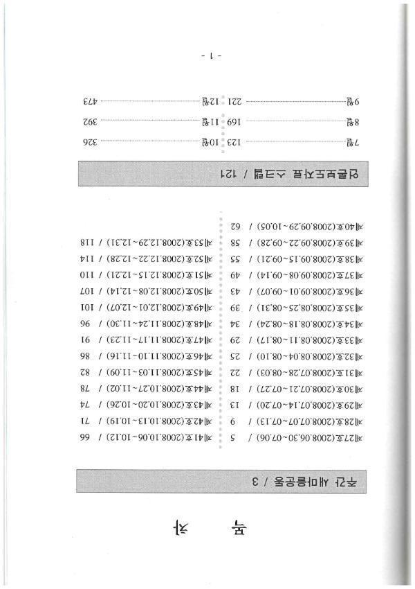 기록이미지310116