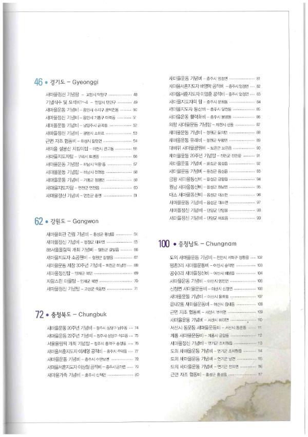 기록이미지310123